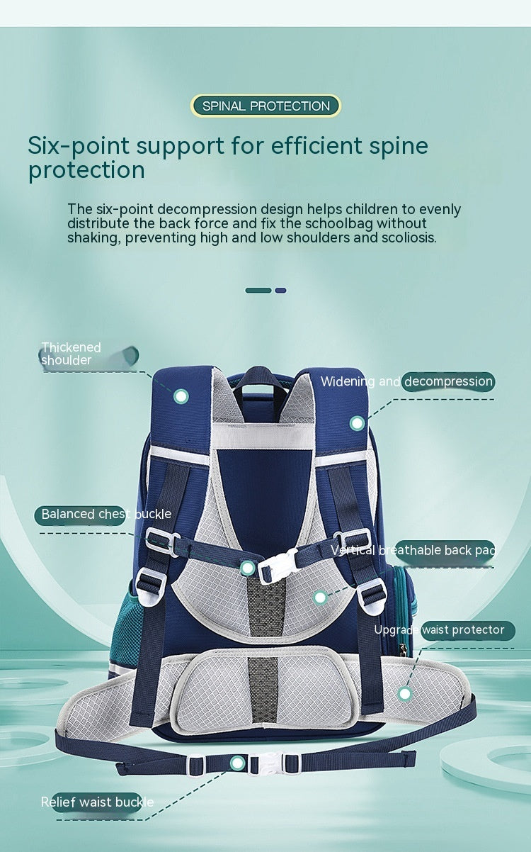 Baby Burden Relief Spine Protection Primary School Student Schoolbag Large Capacity Lightweight Children Backpack - KuzuSHOP