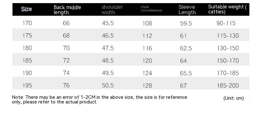 Men's Cotton-padded Jacket Winter Fur Collar Coat Men's Casual Jacket - KuzuSHOP