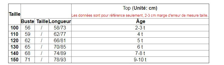 baby girl dress - KuzuSHOP