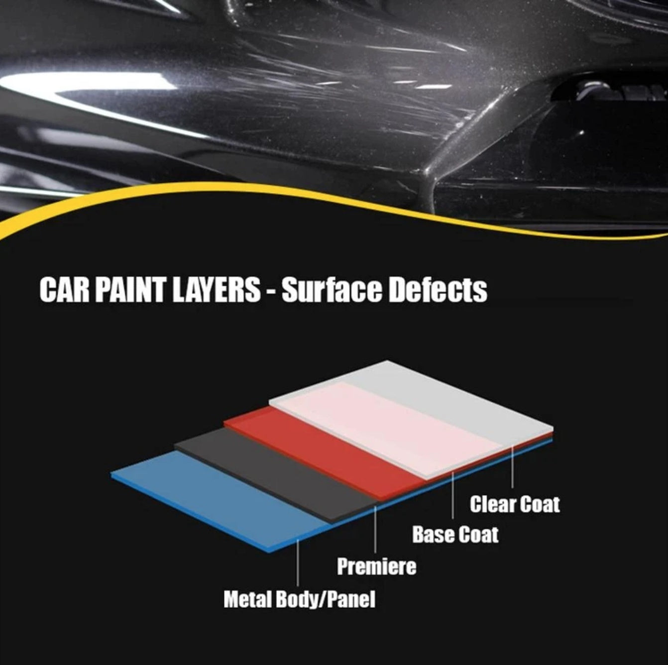 Car Scratch Repair Polishing Wax - KuzuSHOP