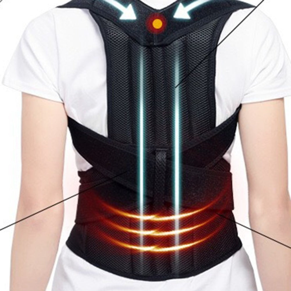 Spine Bending Posture Corrector - KuzuSHOP